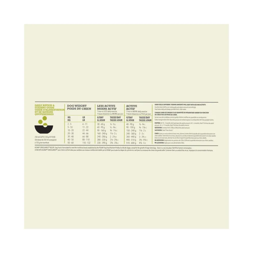 Acana Cane Grasslands Highest Protein Crocchette Agnello e Anatra Sacco 2kg