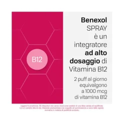 Benexol Spray Integratore alimentare di Vitamina B12 ad Alto Dosaggio con Edulcorante Flacone da 15ml
