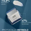 Bionike Cosmeceutical Reti Cream Crema Biorivolumetrica Anti-Età 50ml
