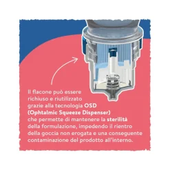 Boiron Euphralia Occhi Rossi Collirio 10ml