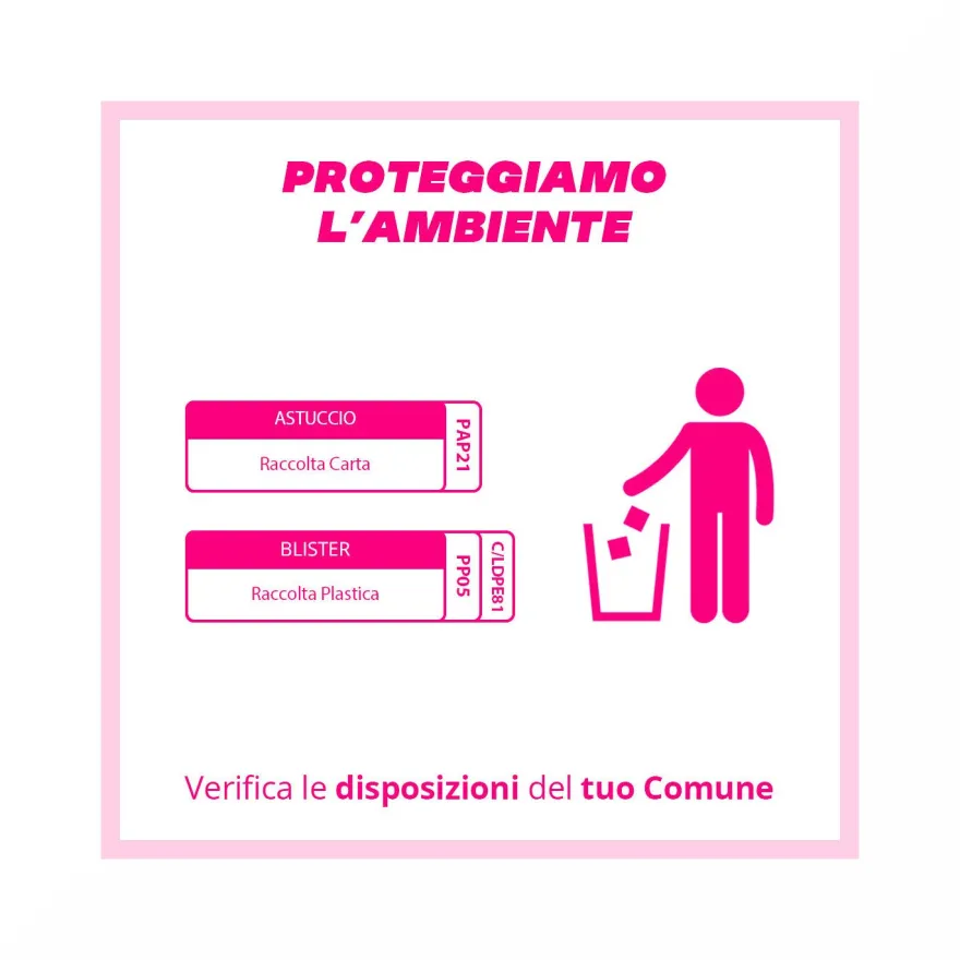 Buscofen 200 mg Con Ibuprofene Analgesico Contro Dolori Da Ciclo 12 Capsule Molli