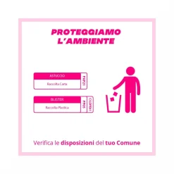 Buscofen 200mg Con Ibuprofene Analgesico Contro Dolori Da Ciclo 24 Capsule Molli