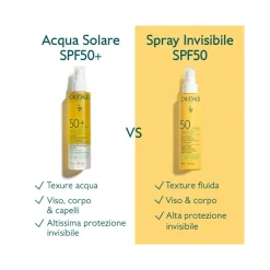Caudalie Vinosun Protect Acqua Solare Ad Altissima Protezione 150ml SPF50+