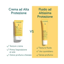 Caudalie Vinosun Protect Crema ad Alta Protezione 50ml SPF50