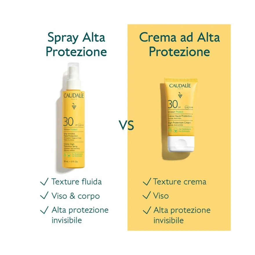 Caudalie Vinosun Protect Crema ad Alta Protezione SPF30 50ml