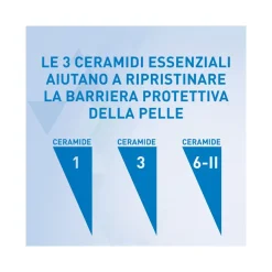 CeraVe Crema Corpo Idratante Pelle Molto Secca 177ml