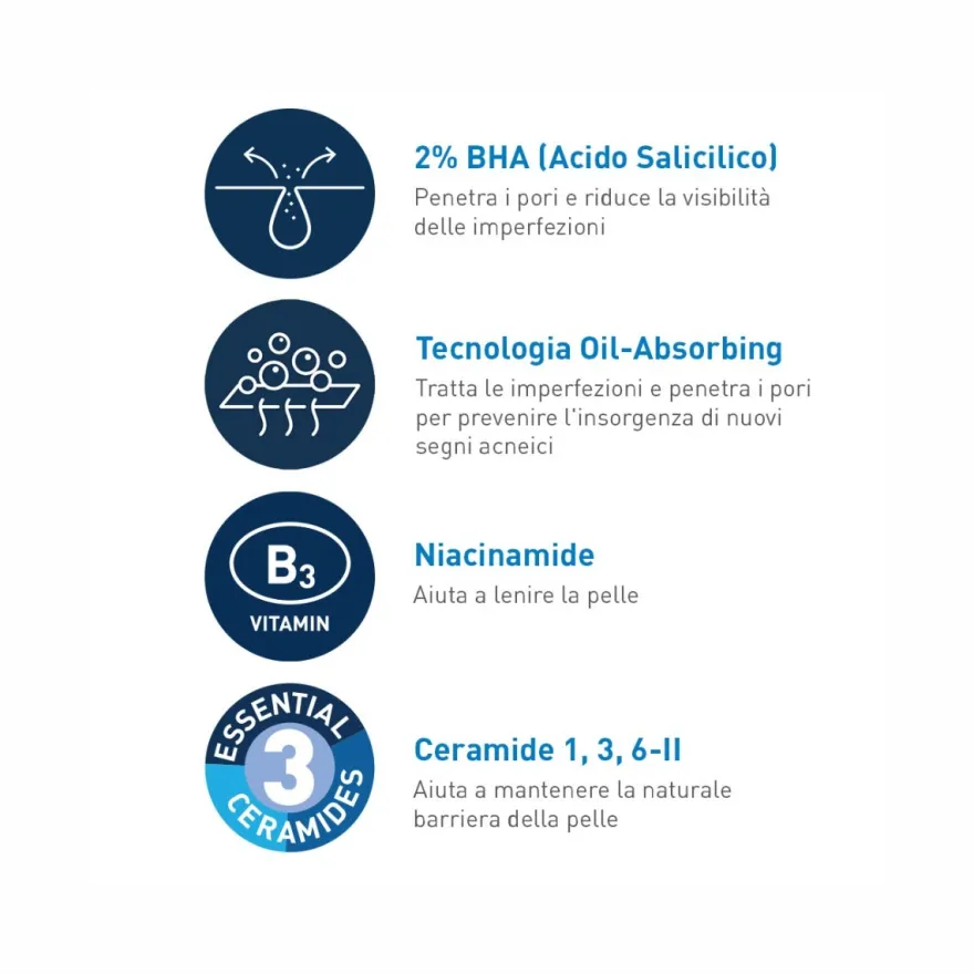 Cerave Detergente Controllo Imperfezioni 236ml