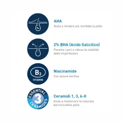 Cerave Gel Controllo Imperfezioni 40ml