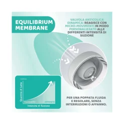 Chicco Biberon Neonato Perfect 5 Biberon Azzurro Flusso Medio 240 ml 2Mesi+