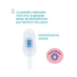 Chicco Spazzolino 3-6 Anni Hippo