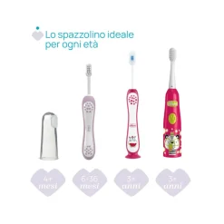 Chicco Spazzolino Elettrico Panda 3+ Anni