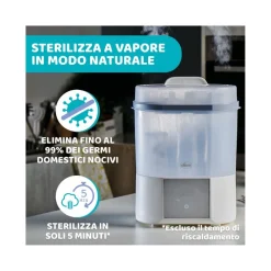 Chicco Sterilizzatore Con Asciugatura Rapido Per Biberon E Piccoli Oggetti
