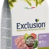 Dorado Exclusion Mediterraneo Monoprotein Noble Grain Adult Small Breed Con Pollo Cibo Secco Per Cani 2kg