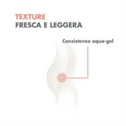 Eau Thermale Avène Hyaluron Activ B3 Aqua Gel-Crema Rigenerazione Cellulare Refill 50ml