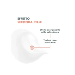 Eau Thermale Avène Les Essentiels Maschera Lenitiva Idratante 50ml