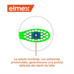 Elmex Bimbi New Spazzolino 3-6 Anni