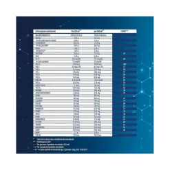 Ensure Advance Integratore Alimentare Proteico Vaniglia 850g