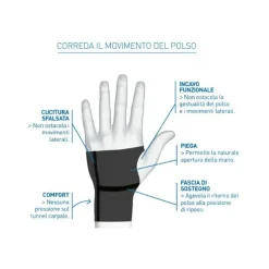 Epitact Carpal'Go Destro Taglia L