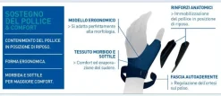 Epitact Ortesi Rigida Da Riposo Pollice Taglia M Destro