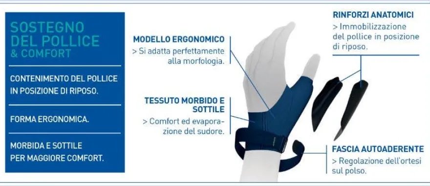 Epitact Ortesi Rigida Da Riposo Pollice Taglia M Destro