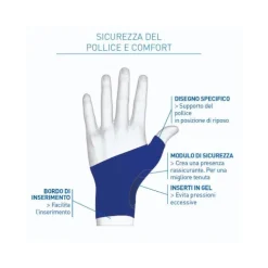 Epitact Querv'Activ Tendinite Del Pollice Taglia S Mano Destra