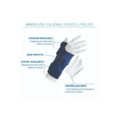 Epitact Querv'Immo Tendinite Di Pollice E Polso Taglia S Mano Destra