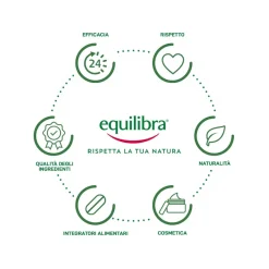 Equilibra Cheratina Beauty Volume E Lucentezza 20 Compresse