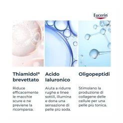 Eucerin Anti-Pigment Contorno Occhi Illuminante Correttore Occhiaie 15ml
