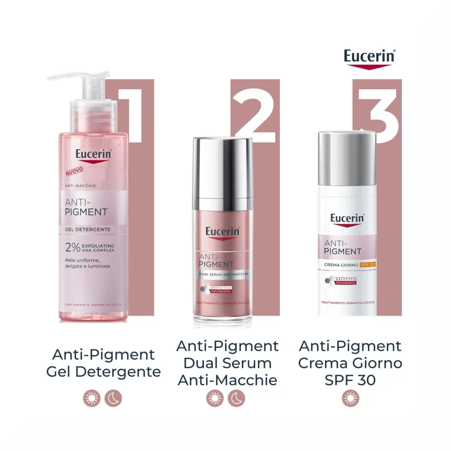 Eucerin Anti-Pigment Dual Serum 30ml