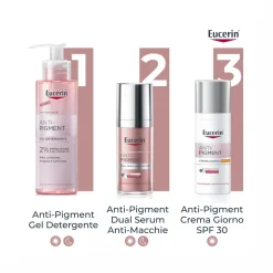 Eucerin Antipigment Gel Detergente Viso 200ml