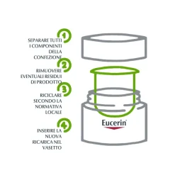 Eucerin Crema Hyaluron Filler Giorno SPF15 Ricarica 50ml