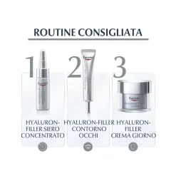 Eucerin Crema Hyaluron Filler Giorno SPF15 Ricarica 50ml