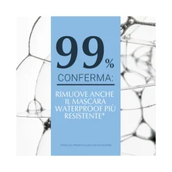 Eucerin Dermatoclean Struccante Occhi Waterproof trattamento 125 ml