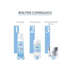 Eucerin Dermatoclean Struccante Occhi Waterproof trattamento 125 ml
