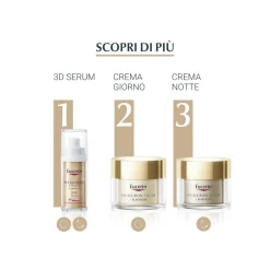Eucerin Hyaluron-Filler + Elasticity Crema Giorno 50ml