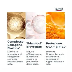 Eucerin Hyaluron-Filler + Elasticity Crema Giorno SPF30 50ml
