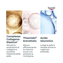 Eucerin Hyaluron-Filler + Elasticity Crema Notte 50ml