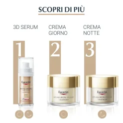 Eucerin Hyaluron-Filler + Elasticity Crema Notte 50ml