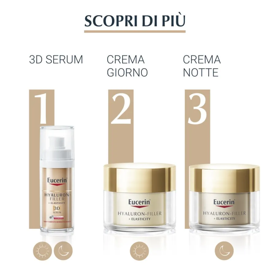 Eucerin Hyaluron-Filler + Elasticity Crema Notte 50ml
