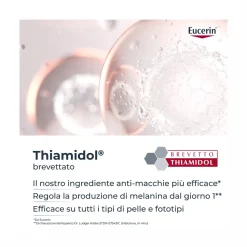 Eucerin Hyaluron-Filler + Elasticity 3D Serum 30ml