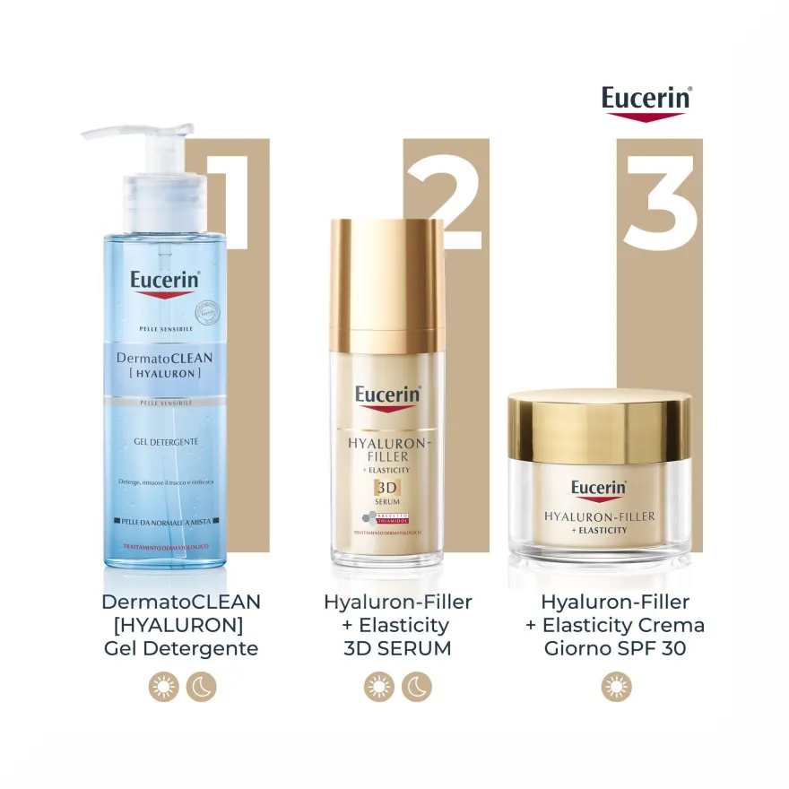 Eucerin Hyaluron-Filler + Elasticity 3D Serum 30ml