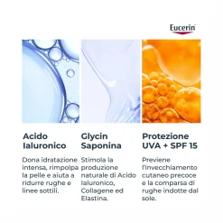 Eucerin Hyaluron-Filler Giorno Pelli Normali e Miste crema viso 50ml