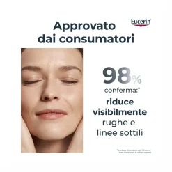 Eucerin Hyaluron-Filler Giorno Pelli Normali e Miste crema viso 50ml
