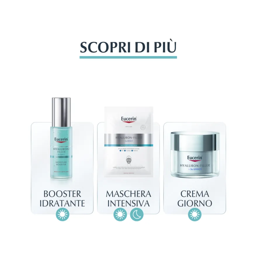 Eucerin Hyaluron-Filler Moisture Booster Night crema viso 50ml