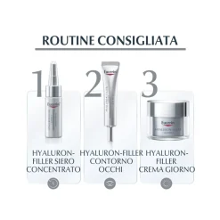 Eucerin Hyaluron Filler Notte Crema Viso Ricarica 50ml