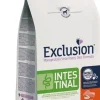 Exclusion Monoprotein Veterinary Diet Formula Intestinal Crocchette Pollo/Riso Per Cani Taglia Media/Grande Sacco 2kg