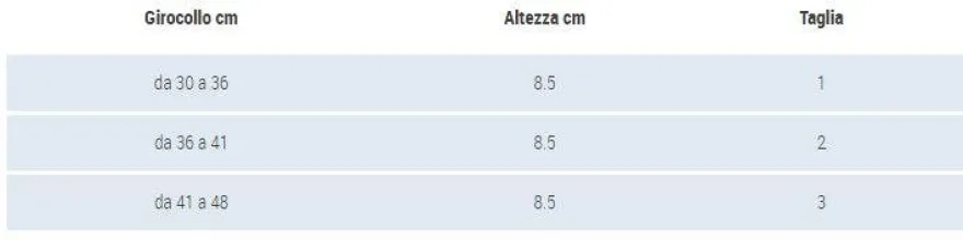 Gibaud Ortho Collare Cervicale Morbido Medio Taglia 3