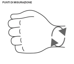 Gibaud Ortho Manugib Trauma Ortesi Polso Pollice Sinistro Taglia 1