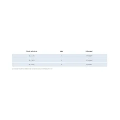 Gibaud Sport Polsiera Taglia 3