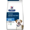 Hill's Prescription Diet d/d Crocchette Anatra e Riso Per Cani Adulti 1,5kg